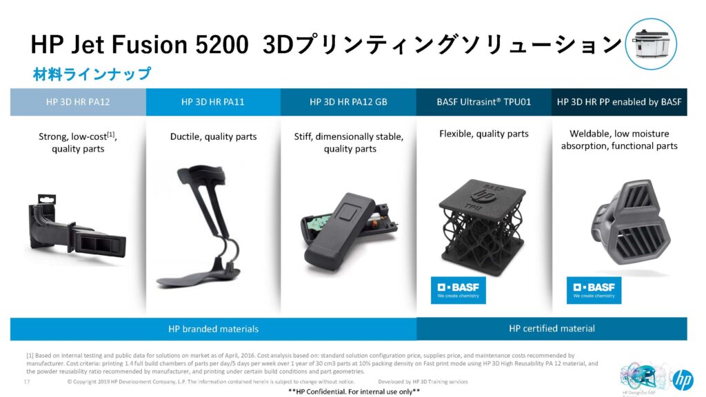HP Multi Jet Fusion 5200 3Dプリンティングソリューション