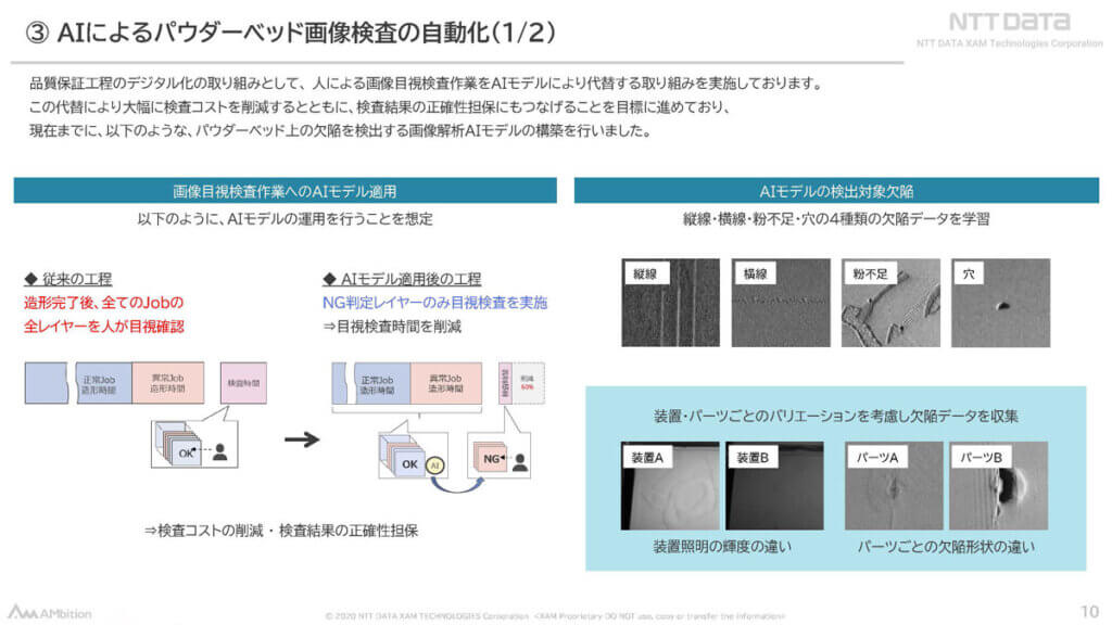 NTT XAM 画像検査の自動化