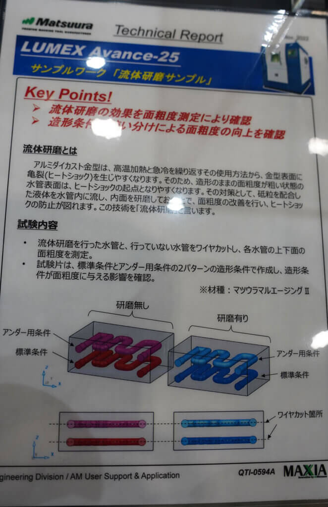 松浦機械製作所の金属3DプリンターLUMEX Avance-25の説明