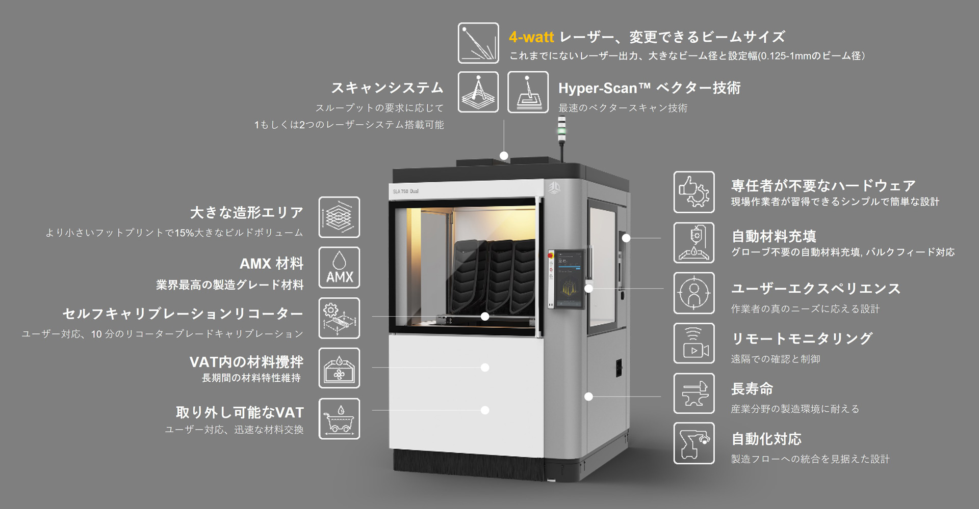 SOLIZE、3D Systemsの大型高速光造形3Dプリンター「SLA 750」販売と装置導入サポートを開始 |  業務用3Dプリンターのポータルサイト ShareLab – ShareLab NEWS