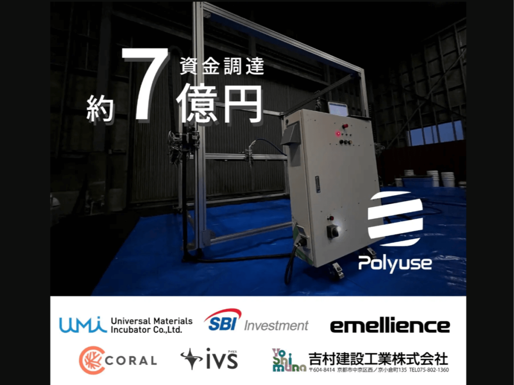 Polyuse社の建設用3Dプリンターと今回出資をした6団体／出典：Polyuse社