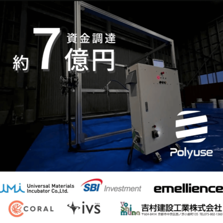 Polyuse社の建設用3Dプリンターと今回出資をした6団体／出典：Polyuse社
