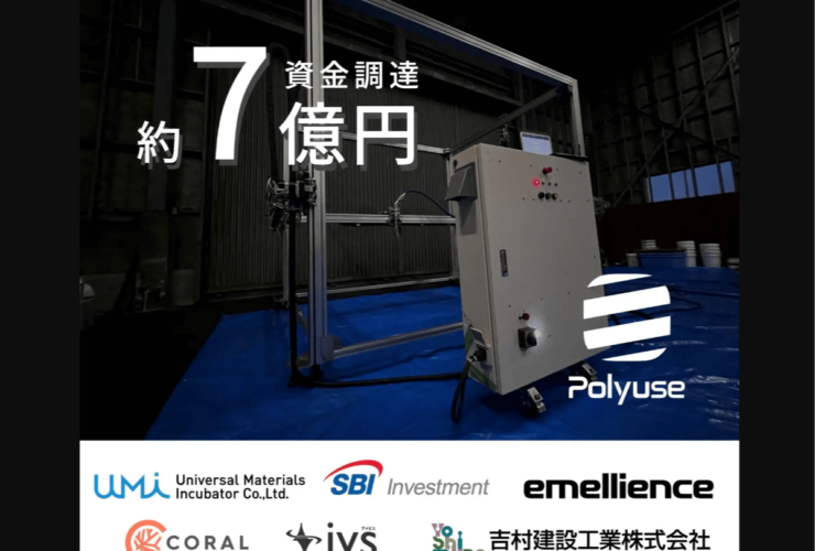 Polyuse社の建設用3Dプリンターと今回出資をした6団体／出典：Polyuse社
