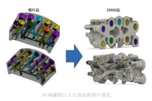 DfAM適用による部品形状の変化