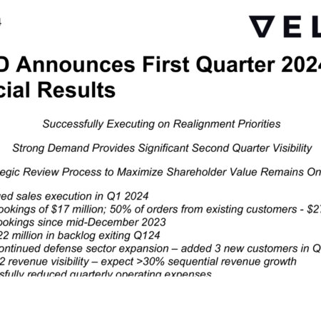 Velo3D社の2024年第1四半期の業績のpdfファイル。
