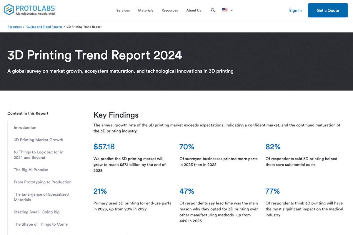 プロトラブズ社による3D Printing Trend Report 2024