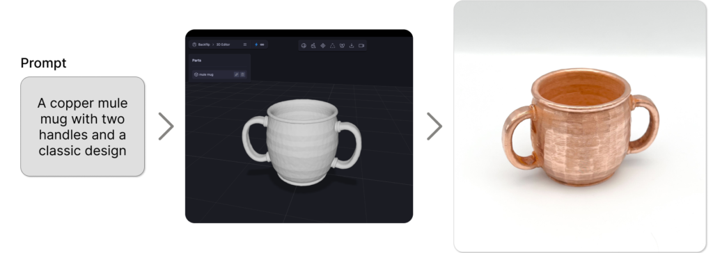 Backflipでこのマグカップを設計する際に使用した、テキストから画像、そして3Dへの変換プロセス