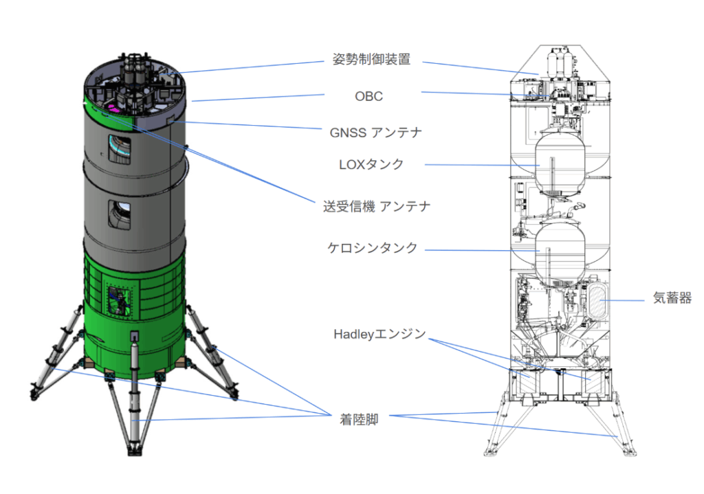 「ASCA 1.0」機体外観および内部構造図