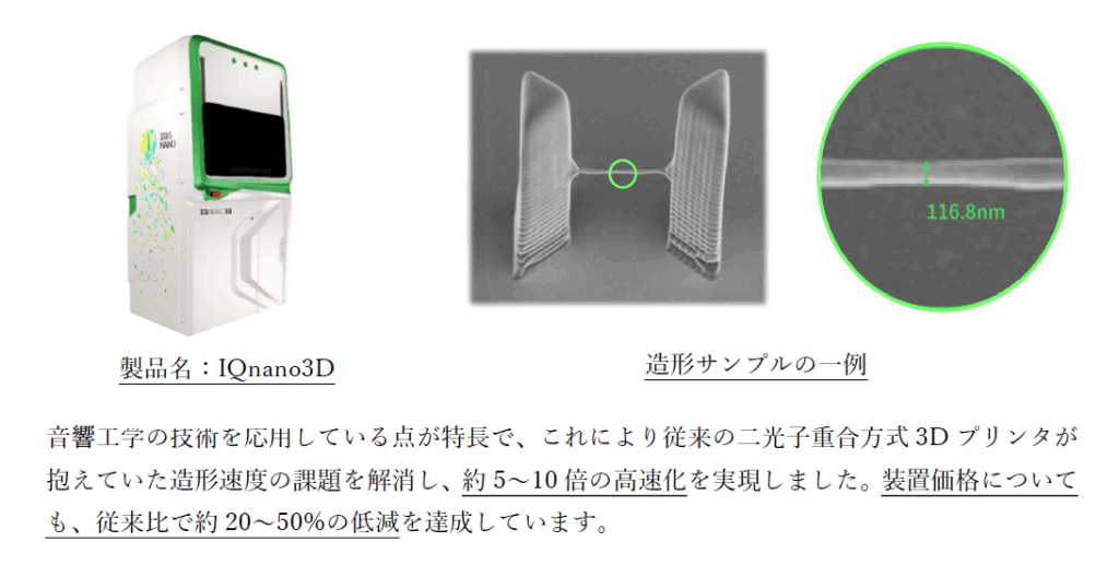 SIJテクノロジ、IQS nano社との業務提携を開始！最先端微細加工