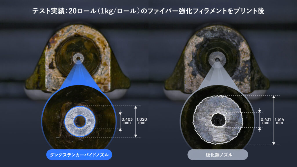Bambu Lab、法人・研究機関向けの高性能3Dプリンター「H2D Pro」の国内