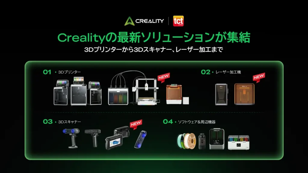 出典:Creality