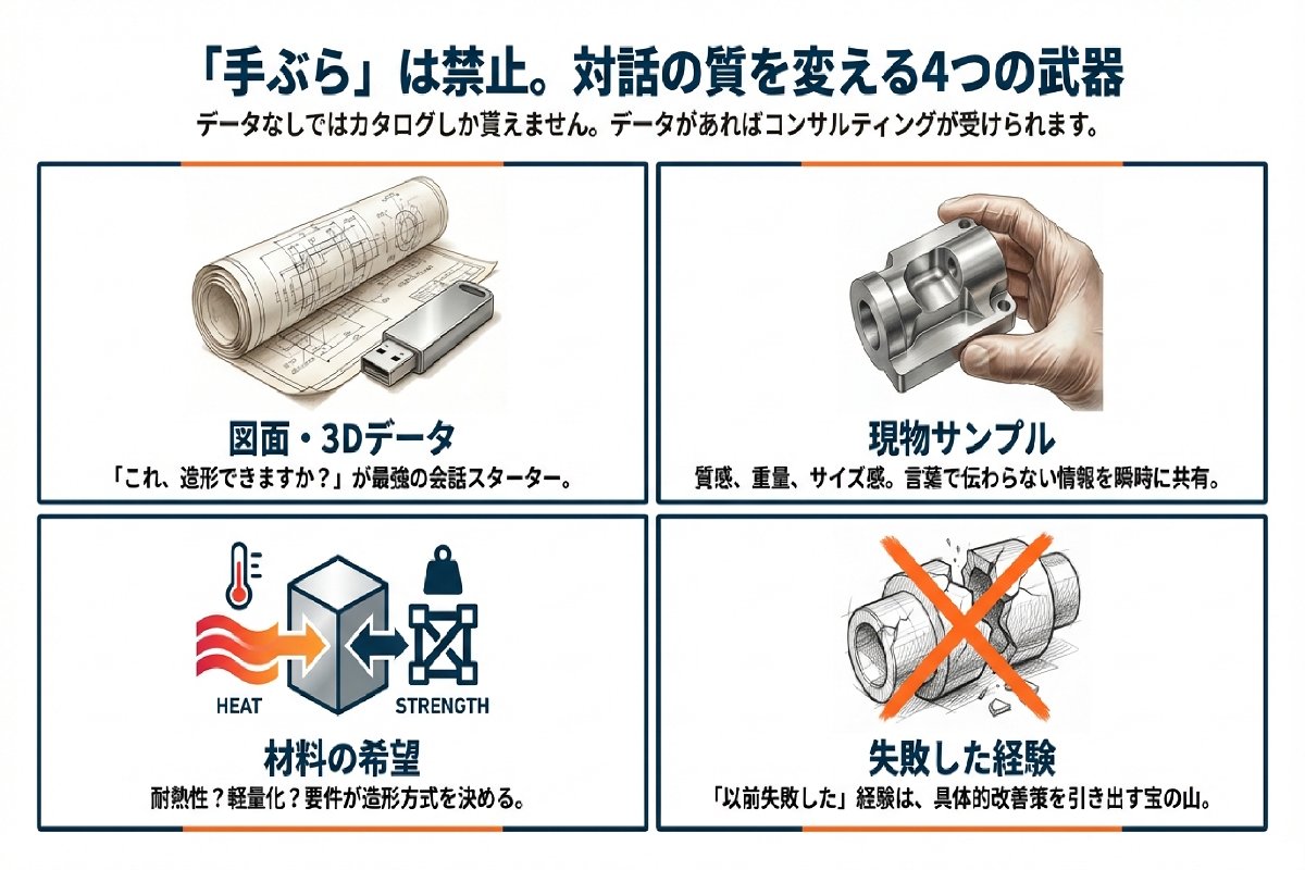情報収集者向けTCT Japan攻略法 - 会場全体の俯瞰と体系化