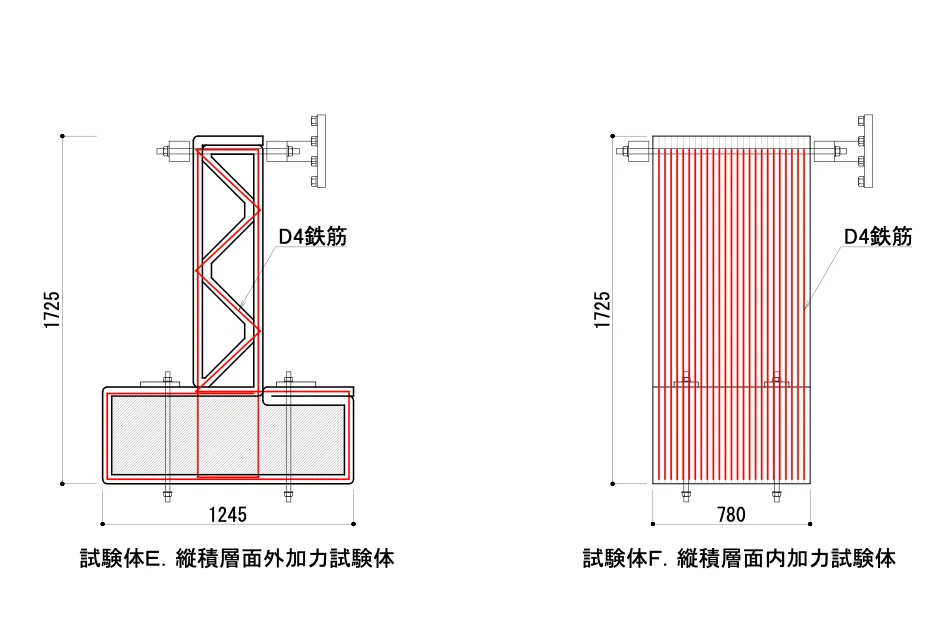 試験体E・F（出典：セレンディクス）