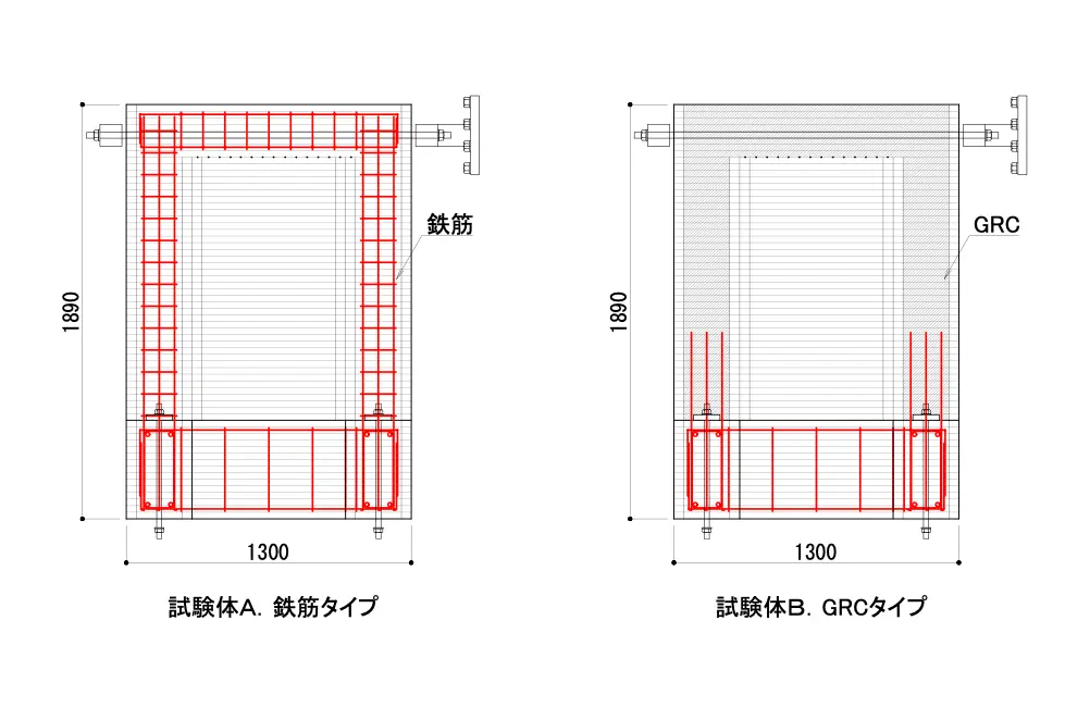 試験体A・B（出典：セレンディクス）