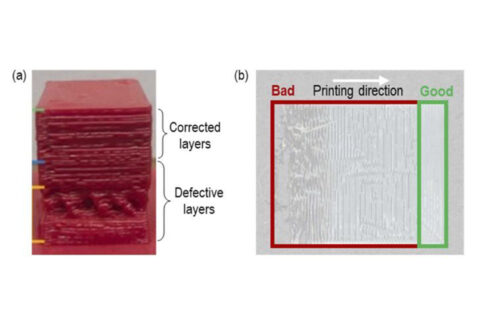 デジタルツインにより、造形の補正が適切に行われることが確認された。（出典：Cleemanら）