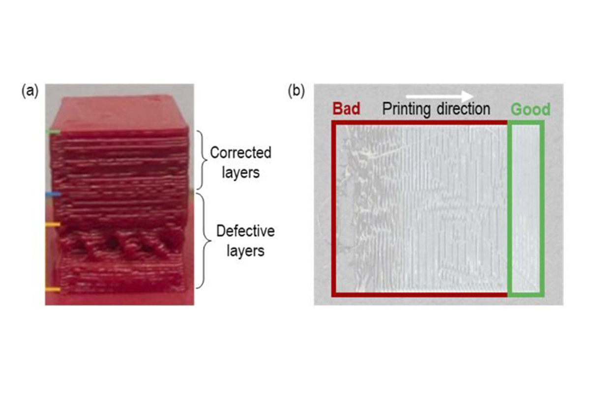 デジタルツインにより、造形の補正が適切に行われることが確認された。（出典：Cleemanら）