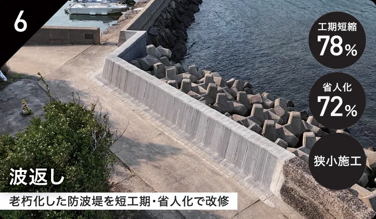 出典：Polyuse