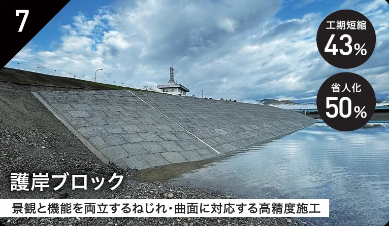 出典：Polyuse